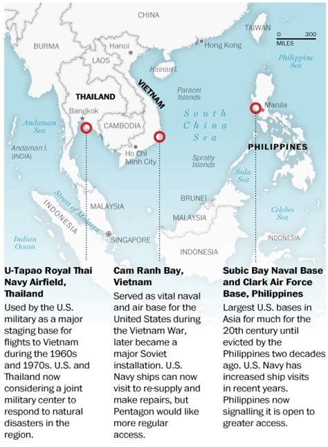 US Reconstructs Former Military Bases Across Asia-Pacific | Military