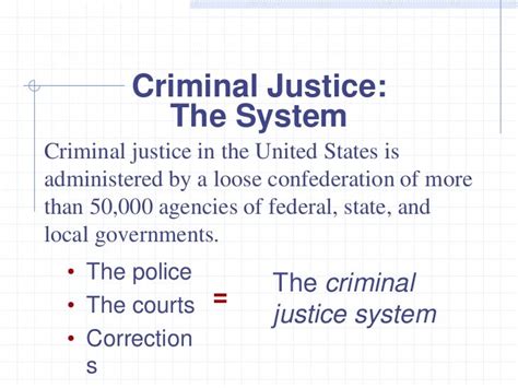 Introduction to the U.S. Criminal Justice System