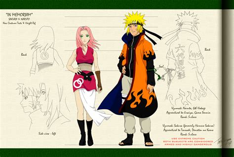 do you think naruto will be hokage Poll Results - NaruHina - Fanpop