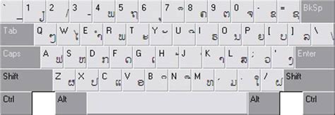 Lao Unicode on Thai Keyboard Help