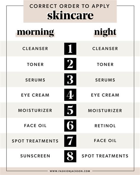 The Correct Order to Apply Skincare Products | My Morning and Evening ...