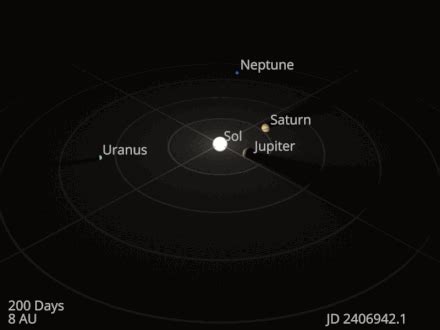 Saturn - Wikiwand