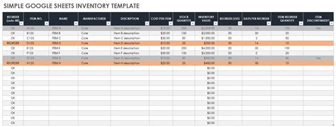 Free Google Sheets Inventory Templates | Smartsheet