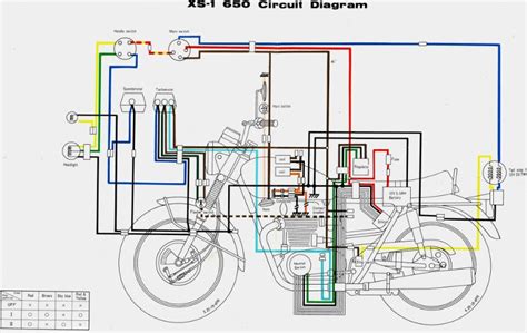 Diagrama de circuito eléctrico para motos