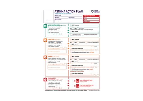 Asthma Action Plan - Asthma Australia