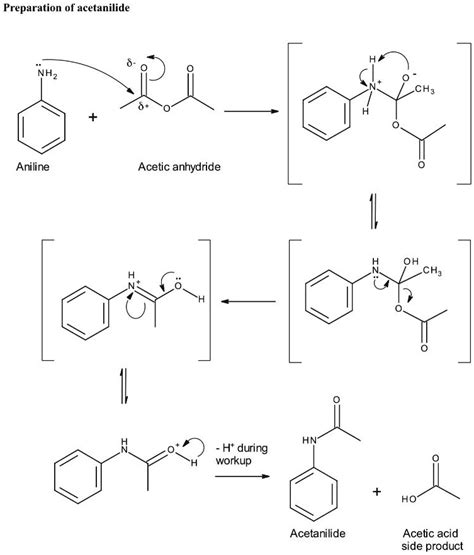 😱 Synthesis of acetanilide from aniline. Synthesis and Purification of ...