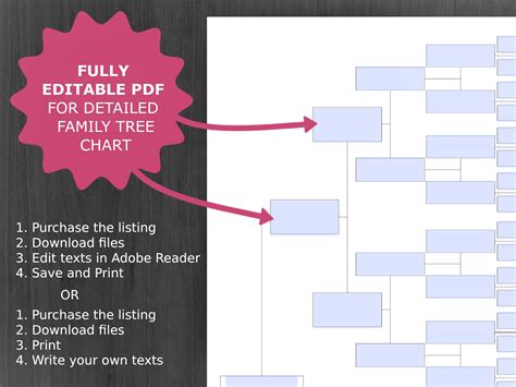 8 Generations Family Tree Chart. Printable and Editable Family Tree ...