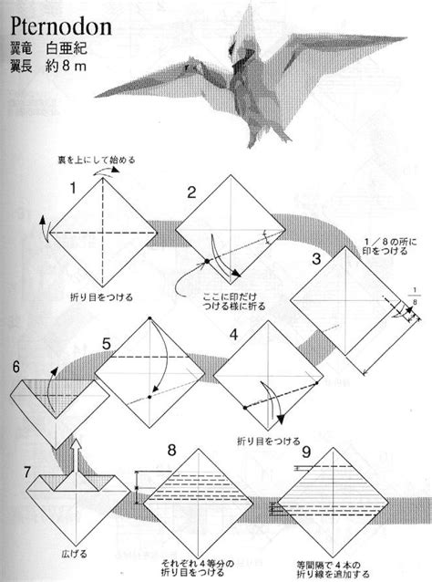 PAPIROFLEXIA PARA TOD@S: PTERANODON