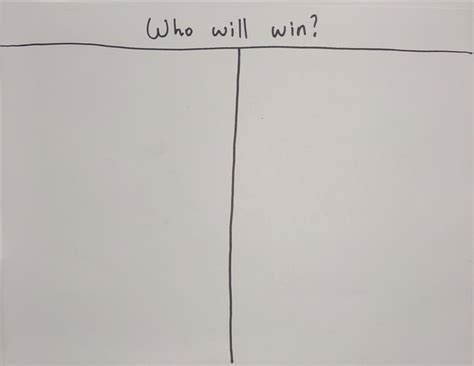 Who will win? Blank Template - Imgflip