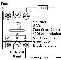 Solid state contactor glossary of terminology