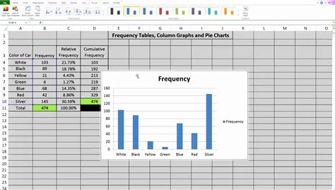 Histogram Template Excel