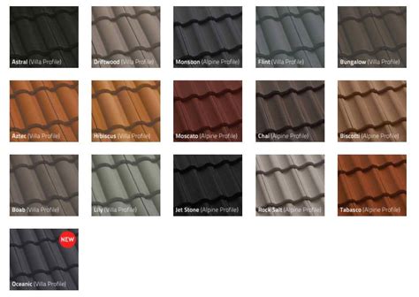 Harmony Roof Tiles Range | Wangara, Perth | Roof Top Industries