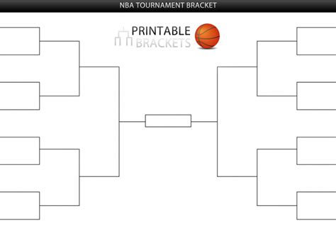 NBA Playoffs Bracket | Printable NBA Playoffs Bracket Sheet