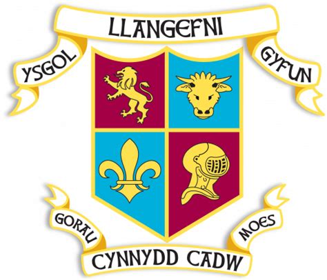 Safeguarding Report for Ysgol Gyfun Llangefni