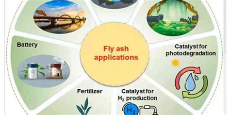 Fly ash management need of the hour: Experts - OrissaPOST