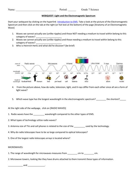 Electromagnetic Spectrum Activity Worksheets