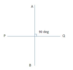 Orthogonal - Math Open Reference