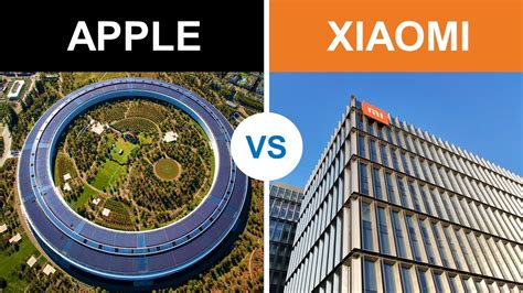 Apple vs Xiaomi | Company Comparison 2022 - YouTube