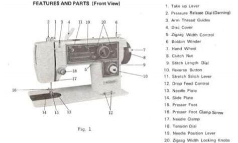 Dressmaker Sewing Machine: Models, History, Value