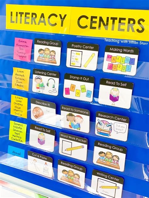 3 Must-Have Visual Supports for Literacy Centers