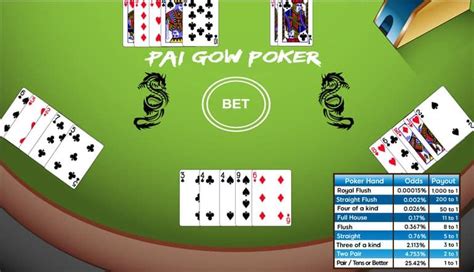 How To Play Poker For Beginners