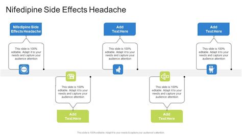 Nifedipine Side Effects Headache In Powerpoint And Google Slides Cpb