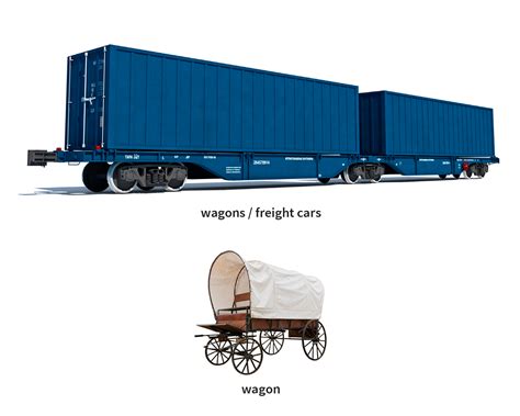 wagon noun - Definition, pictures, pronunciation and usage notes | Oxford Advanced Learner's ...