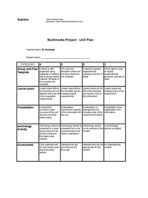 Rubric For Unit Plan | PDF | Lesson Plan | Cognition