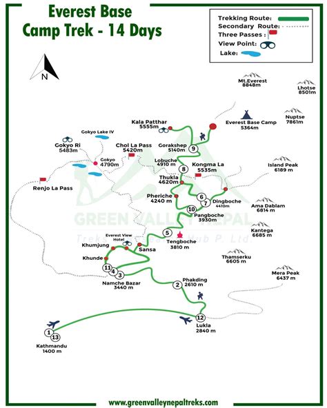 14 Days Everest Base Camp Trek Map | Altitude Chart