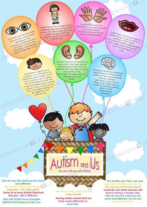 Autism Awareness Poster Hot Air Balloon - Etsy