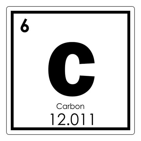 "Carbon chemical element" Posters by tony4urban | Redbubble