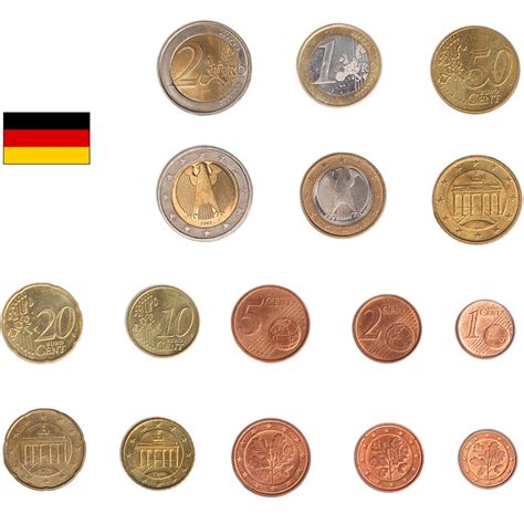 German Currency - History, D-Mark, and the German EURO