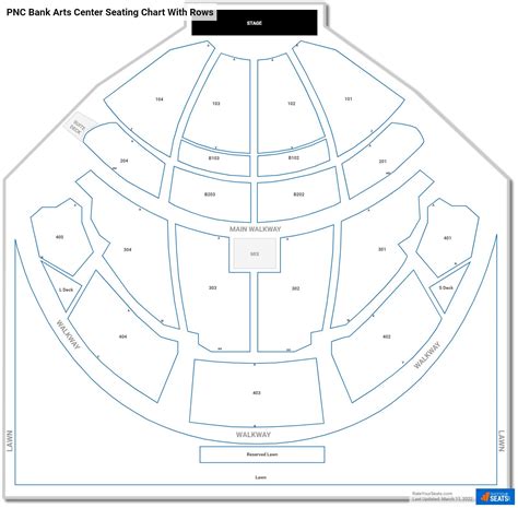 PNC Bank Arts Center Seating Chart - RateYourSeats.com