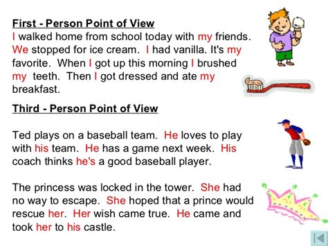 Narrative Writing - Ms. Piascik Grade 5