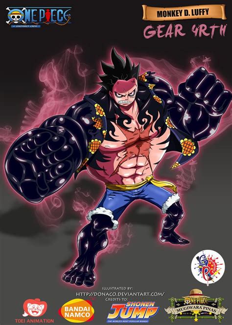 Monkey D. Luffy Gear 4rth | Luffy, Manga anime one piece, Monkey d luffy