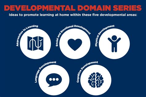 Developmental Domain Series: Emotional Development | Children's Courtyard