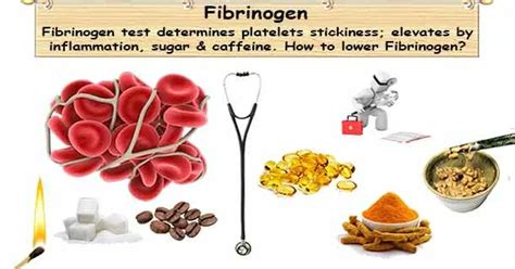 Thiruvelan on Twitter: "Fibrinogen Test, High Fibrinogen causes, how can you lower Fibrinogen ...