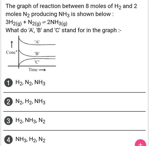 N2(g) + 3H2(g) 2NH3(g) + heat For the reaction above, what is the equilibrium expression?