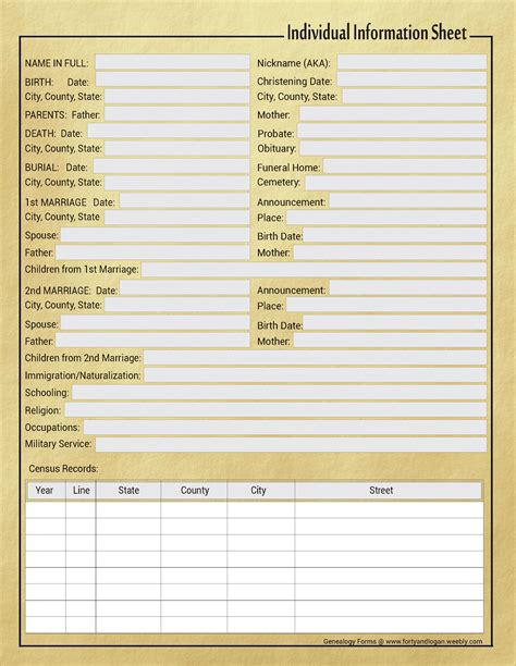 Genealogy Worksheets Forms