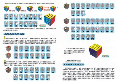 MANUALS - rubiks info keeper