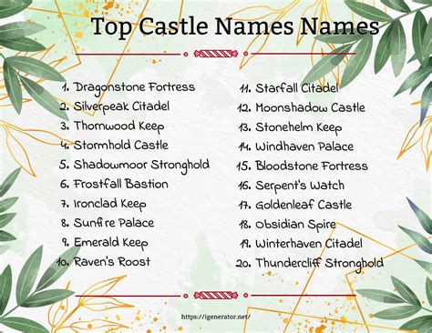 Castle Name Generator | 876 Castle Name Ideas