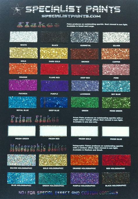 Metal Flake – Custom Paints Inc