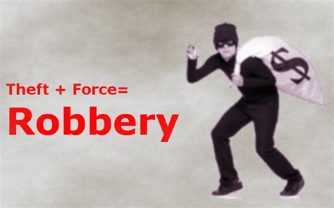 Robbery Meaning and Legal Definition - Lawyer Issues - Blog About Lawyers