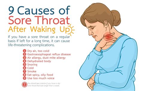 6 Incredible Fast-Acting Sore Throat Remedies - Suzy Cohen, RPh offers natural remedies to help ...