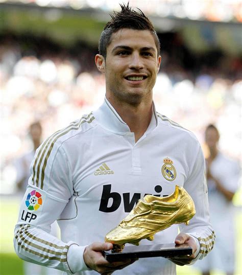 Cristiano Ronaldo Celebrity Net Worth - Salary, House, Car