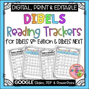 DIBELS Reading Trackers for Kinder-8th Grade- Print, Digital & Editable!