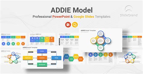 ADDIE Model PowerPoint Template Diagrams Designs - SlideGrand