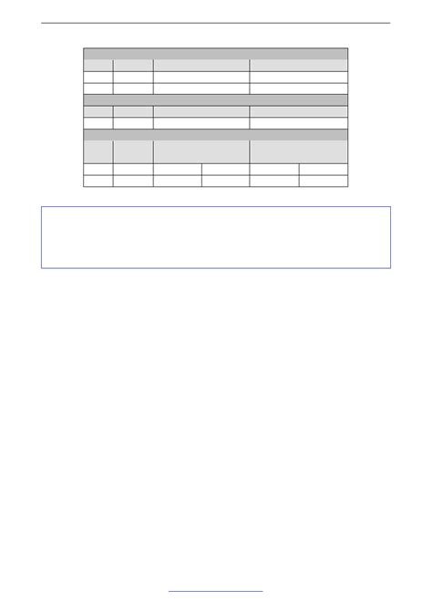 ESP32-D0WD-V3 datasheet(13/35 Pages) ESPRESSIF | ESP32-D0WD-V3 embedded, Xtensa® dual-core