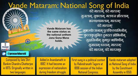 Vande Mataram : National Song of India: GK Facts - PSC Online Book