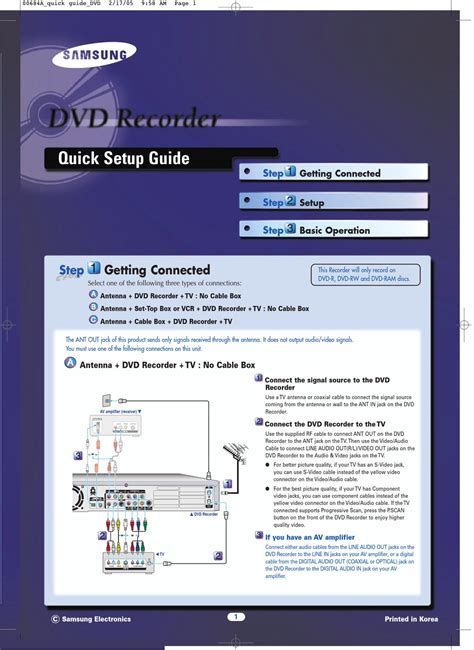 SAMSUNG DVD-R120 DVD RECORDER QUICK SETUP MANUAL | ManualsLib